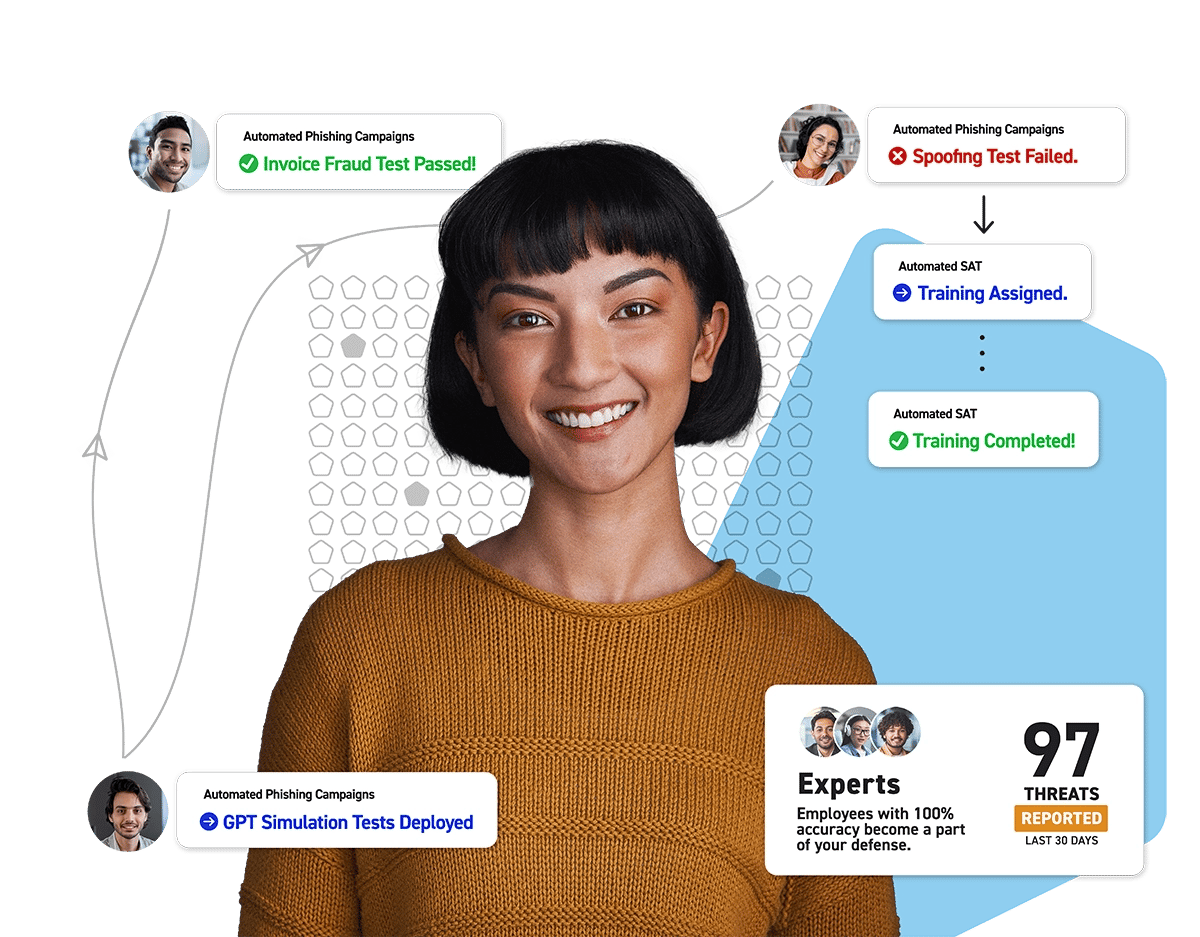 Enterprise Email Security Software IRONSCALES
